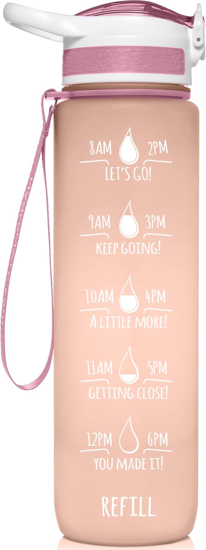 NatureWorks HydroMATE 32 oz Water Bottle with Time Markings Hourly BPA Free Reusable Leak Proof with Straw and Carrying Strap 1 Liter