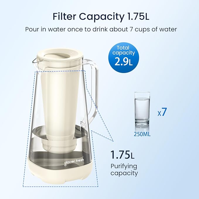 GLACIER FRESH 7 Cup Purela Glass Water Pitcher with 1 Ultrafiltration Membrane and Activated Carbon Filter, Reduces 99% Chlorine, PFOA&PFOS, Coliforms, BPA Free Materials, White