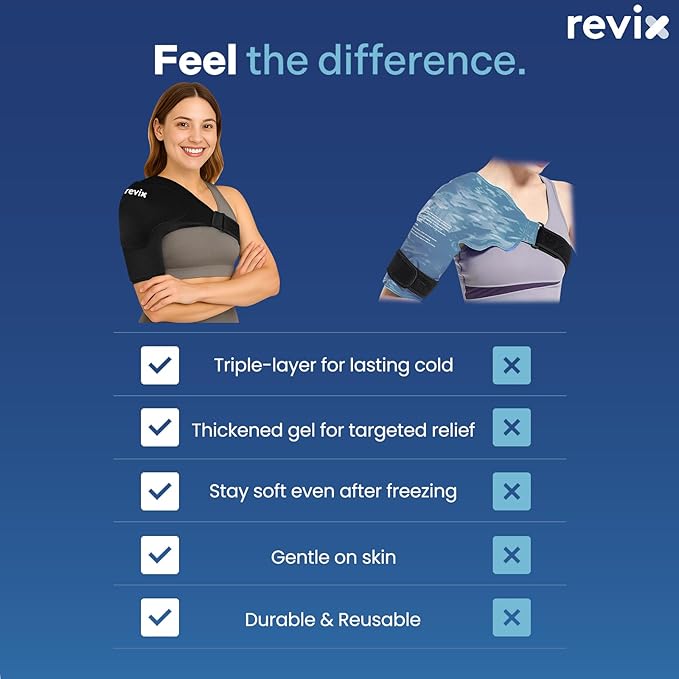 REVIX Triple-Layer Gel Shoulder Ice Pack Wrap for Rotator Cuff, Reusable Ice Pack Shoulder Brace with Extra Removable Coldfocus for 30-Min Long-Lasting Cold Therapy, Soothe Biceps & Muscle Discomfort
