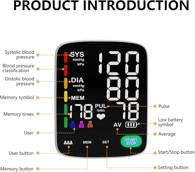 Blood Pressure Monitor for Home Use,Automatic Upper Arm Blood Pressure Machine with 3x199 readout,5.4 inch LED Large Screen,Adjustable Two Cuff 9/17 or 13/21 inches XL Cuff