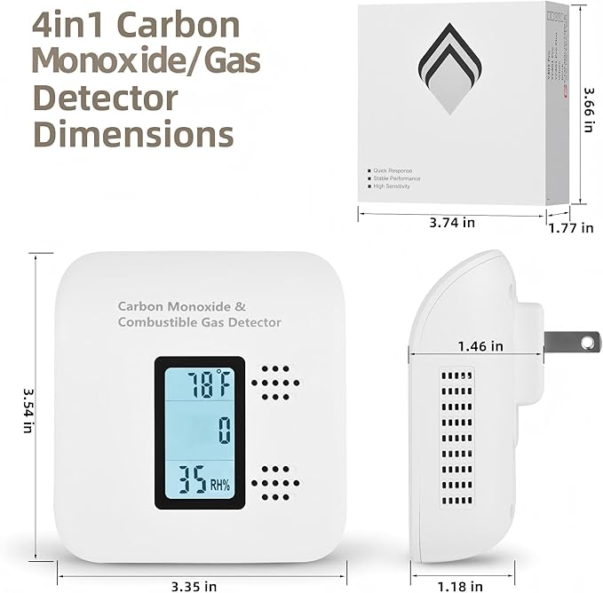 Travel Carbon Monoxide Detectors Plug in Design-4in1, Gas Leak Detector and Natural Gas Detector with Built-in CO Detector, Ideal for Home, Kitchen, RV and Hotel Safety with Real-Time Monitoring