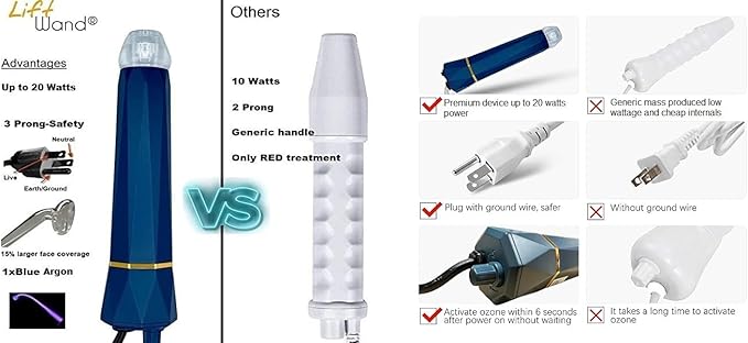 Lift Wand 2.0 Facial Anti-Aging Skin Therapy Wand Up to 20 Watt Power Includes 5 attachments w/Exclusive Nose Attachment w/ 3 Prong Safety Cord