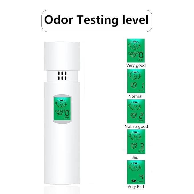 Oral Odor Breath Detector Portable Oral Odor Breath Checker Rechargeable Bad Breath Freshening Tester, Professional Breath Odor Detector Tool for Personal Oral Freshness Testing