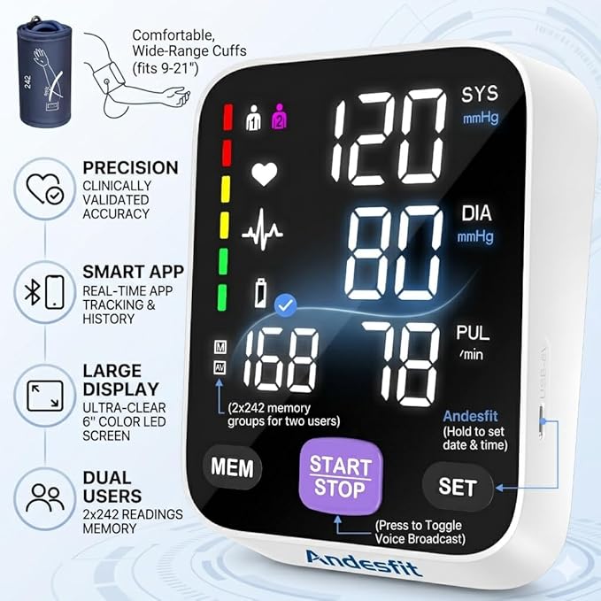 Automatic Bluetooth Blood Pressure Monitor - Home Use with 17" Large & 21" XL Extra Large Cuff, Free APP Sync Apple Health Google Fit, Large Display Smart BP Machine for Seniors
