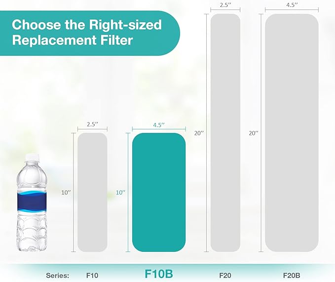SimPure Whole House Water Filter Cartridges 5 Micron 10" x 4.5" PP+CTO 2-Stage Sediment and Carbon Filter Set, for DB10C-2, DB10P, GE FXHTC, GXWH40L, WGB21B, FP15B, FC15B, 2 Sets