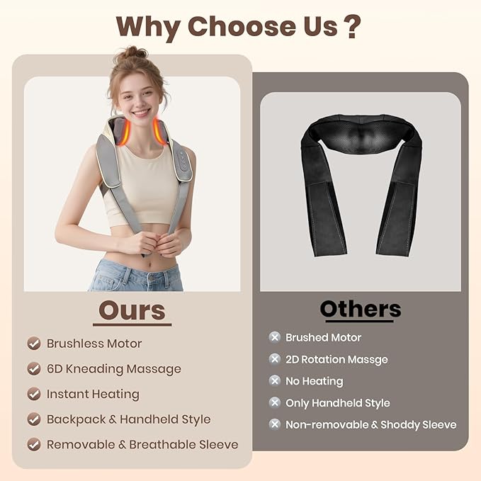 Neck and Shoulder Massager, 6D Neck Massager for Pain Relief Deep Tissue, Brushless Neck Massager with Heat, 10 Mins Auto-Off, 2 Modes & 3 Speeds, Ideal Gift for Friends Family Lover