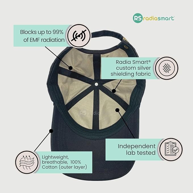 Radia Smart® EMF Hat - Faraday Hat, Baseball Cap 5G Blocking, RF Shielding, EMF Protection, WiFi Radiation Blocker. Black