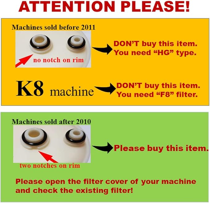 Replacement Filter Compatible with Water Ionizer Using HG-N Filter (Not Compatible with K8 and Original HG Machines)