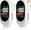 4-in-1 Plug-in Smoke & Carbon Monoxide Alarms with Digital Display Monitors CO, Smoke, Temperature, Humidity, 85dB Loud Alarm, Self-Test, Adjustable Sensitivity, for Home, Kitchen, RV, 2pack