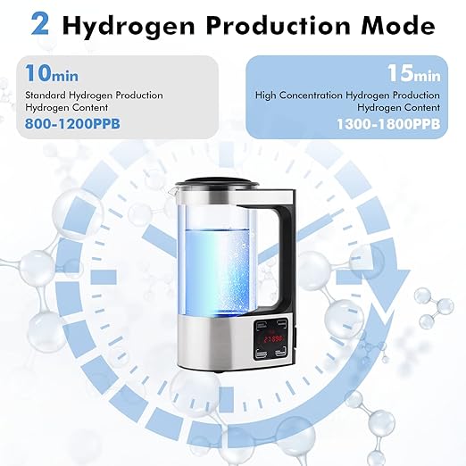 Meticuloso Upgraded Hydrogen Water Generator 110V with SPE and PEM Technology up to 1800 PPB,Hydrogen Rich Water Machine Unlimite Water Quality