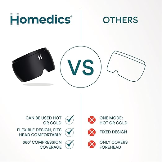 Homedics Hot & Cold Gel Head Cap, Headache Relief, Sinus, Stress, Tension Relief Compress – Heat or Ice Therapy for Migraines & Soreness – Soft Stretch Fabric, Contoured Design for Head, Eyes & Ears