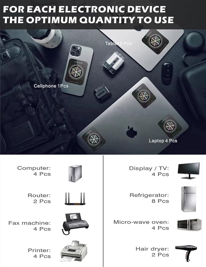 Stickers for Cell Phones/Tablets/Laptops/All Devices, [Reusable], Suitable for Anyone, 2.4 x 2.0 x 0.02 inches - (30 Pcs)