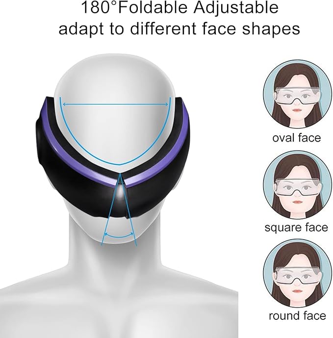 OSITO Eye Massager with Heat, FSA Eligible/HSA Eligible Compression,Eye Massage for Headache Relief and Improve Sleep, Birthday Gifts for Women Men Mom Dad