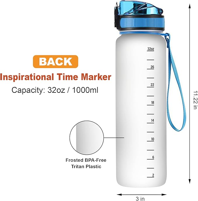 Hyturtle Personalized Love Nurse life 32oz 1Liter Motivational Water Bottle, Customized Water Bottle Funny Nurse, Gifts For Nurses Graduation|Appreciation Present For Women Coworkers