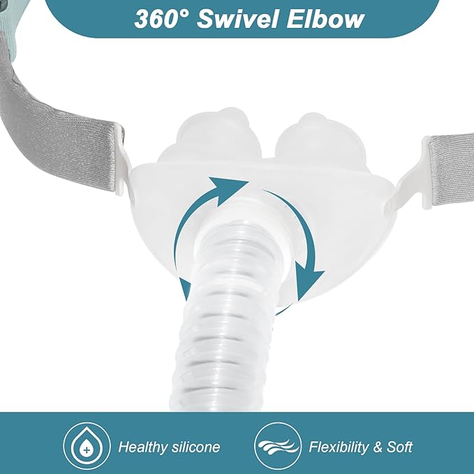Replacement for Nasal Pillow Mask, Replacement and Updated Frame System for Airfit P10, Includes 3 Size Pillows， Small, Medium, Large Silicone Pillow Cushions