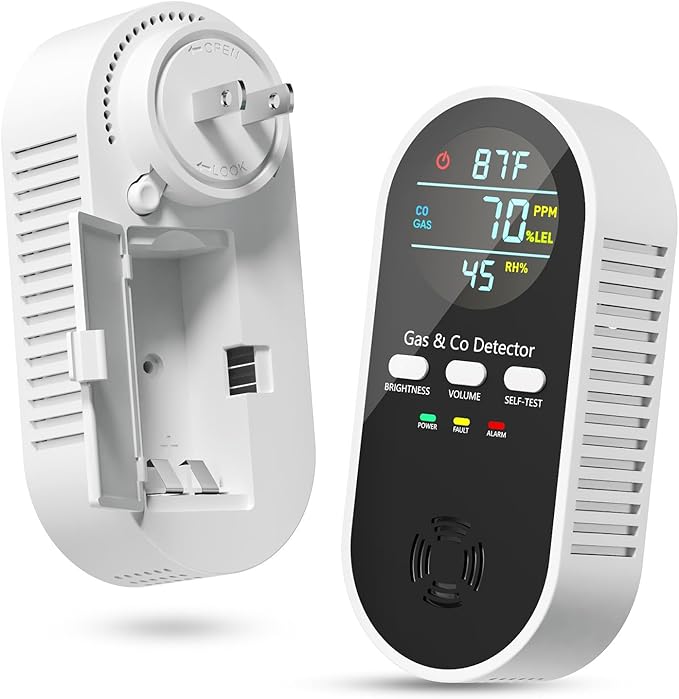 NICGOL 5-in-1 Gas Leak Detector & Carbon Monoxide Detectors Plug in, Portable Carbon Monoxide Detector with Brightness & Volume Adjustment Temperature & Humidity, Battery Backup for Home/RV/Travel