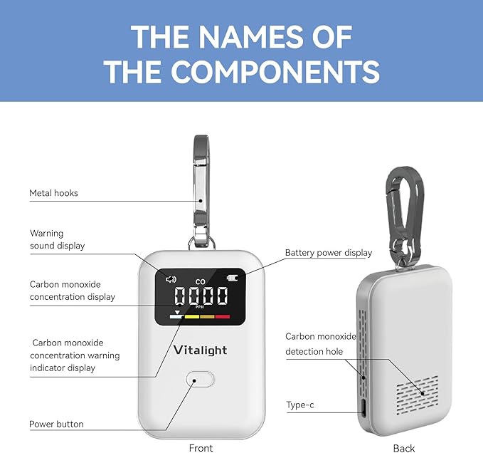 Carbon Monoxide Detector,Mini CO Detector for Travel, Air Quality Monitor,Stylish and Lightweight CO Monitor for Home Indoor/Outdoor