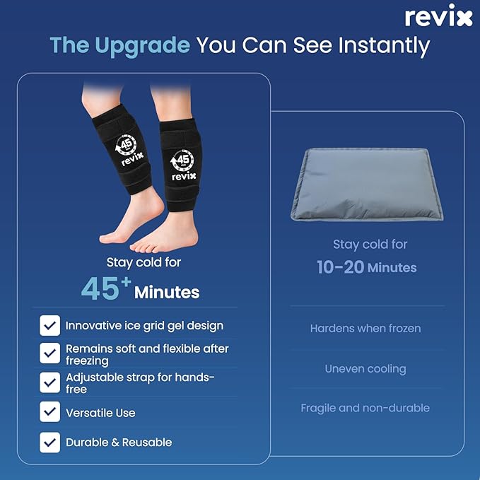 REVIX Calf Ice Packs for Shin Splints Relief, 45-Min Long Lasting Ice Packs for Injuries Reusable with Ice Grid Design, Cold Therapy Compression Sleeves for Soothing Leg & Arm Discomfort, 2 Packs