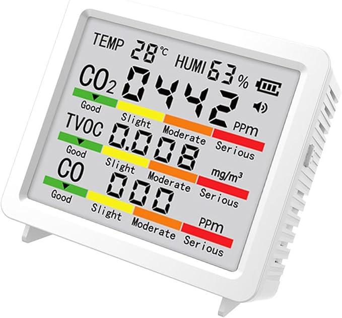 Fabater Air Quality Monitor, 5 in 1 Multifunction Real Time Portable Smart CO2 Monitor, Air Quality Tester with LCD Display and Flexible Placement for Home Office Car Hotel (White)