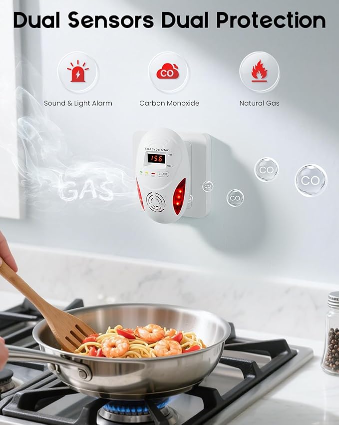 Carbon Monoxide Detectors and Natural Gas Detector, Carbon Monoxide Detectors Plug in, Dual Alarms Gas Leak Detector with Light - Natural, Co Leak Detection for Home, RV Essentials, White, 1Pcs