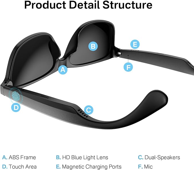 Smart Glasses for Men & Women, UV400 Polarised Lenses, Intelligent Touch&Voice Assistant, Open-Ear Speaker, Compatible with iOS/Android, Bluetooth Audio Sunglasses for Driving/Travel/Cycling
