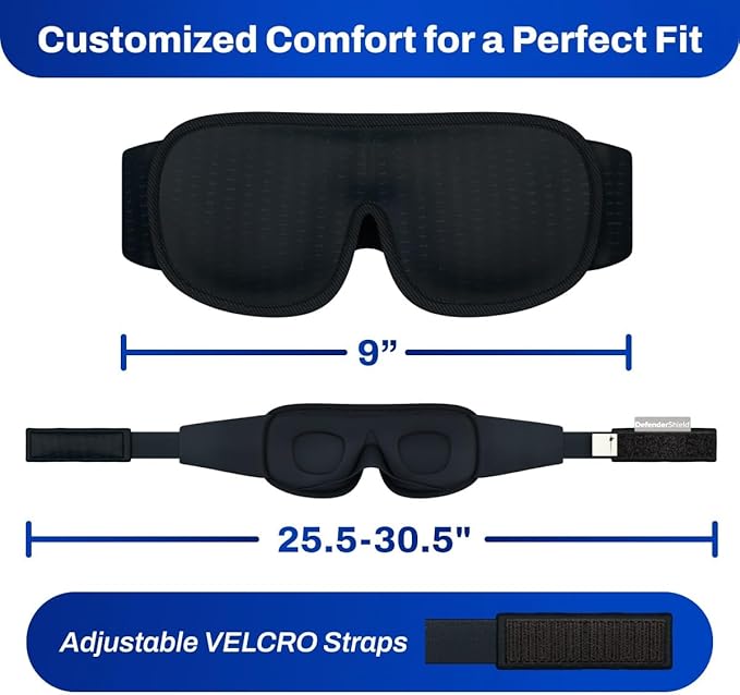 DefenderShield EMF Radiation Protection Sleep Eye Mask - Blackout Molded Design Blocks Out Light & EMF Emissions - Sleep Yoga Travel