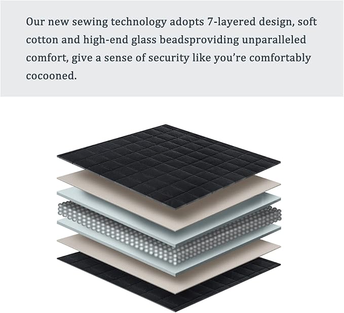 Weighted Blanket, Wearable Heavy Blanket 10lbs(57.4''x47.2'') Grey for Adult, Soft Material with Premium Glass Beads for Better Sleep