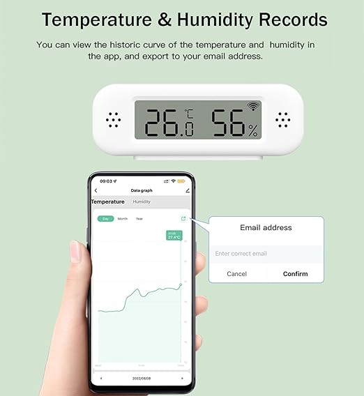 WiFi Thermometer Hygrometer: Smart Temperature and Humidity Sensor, Real-time Monitor, App Notification, Digital Indoor Temperature Sensor, Compatible with Alexa/Google Home(2Pack)