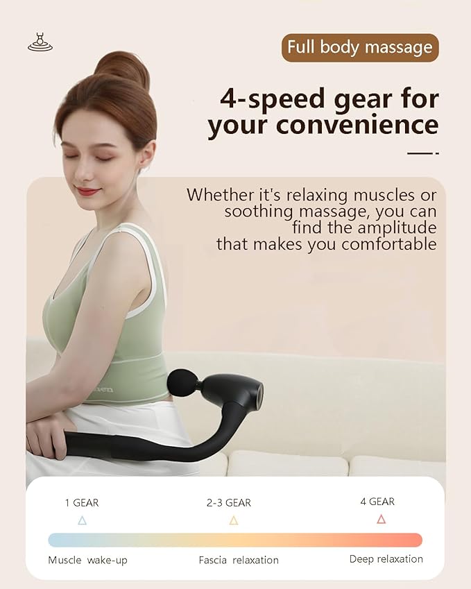 Massage Gun with Extended Handle, Upgraded U-Shaped Back Massager, Reaches Hard-to-Access Muscles, 4 Massage Heads & 4 Speed Levels, Body Massager for Back, Waist, Neck, Shoulder, Leg, White