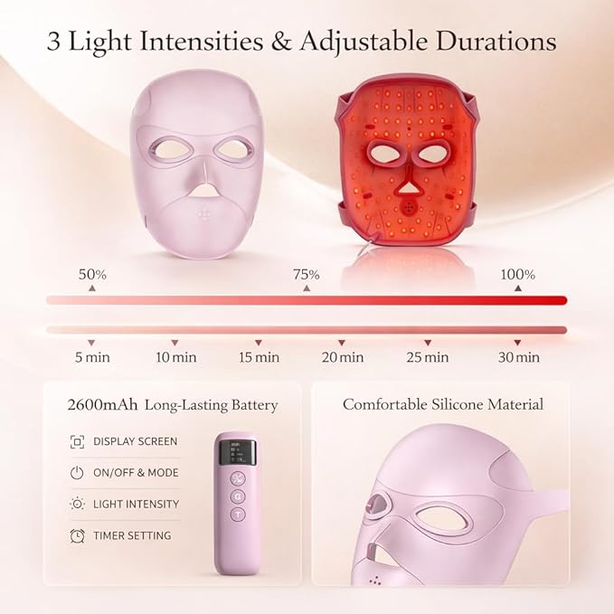 Red Light Therapy for Face, Rechargeable LED Face Mask Light Therapy, Portable Silicone Facial Mask with 4 Light Modes, Adjustable Brightness & Timer