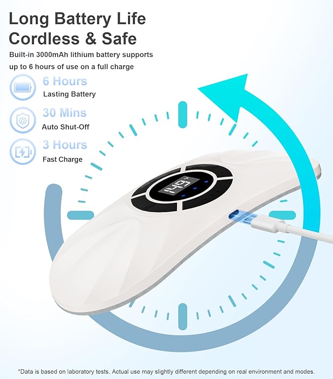 Portable Cordless Heating Pad for Period Cramps, Voice Reminder Menstrual Heating Pad with 6 Heat Levels and 6 Massage Modes, 3s Fast Heating, Gifts for Women Girls, White