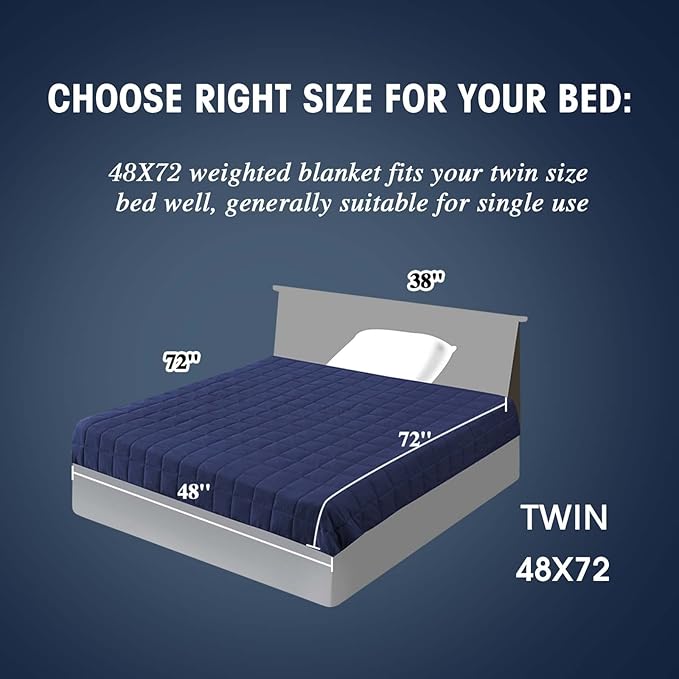 yescool Weighted Blanket for Adults (15 lbs, 48" x 72", Blue) Cooling Heavy Blanket for Sleeping Perfect for 140-160 lbs, Twin Size Breathable Blanket with Premium Glass Bead, Machine Washable