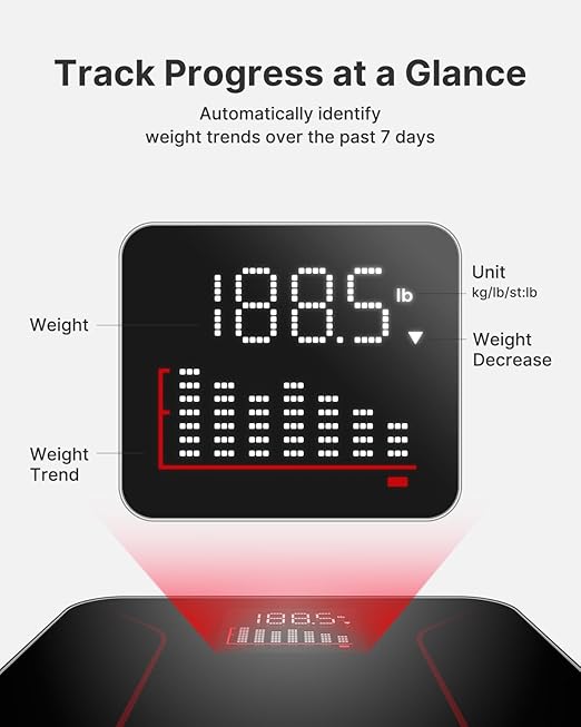 FITINDEX Bathroom Scale for Body Weight, Highly Accurate Digital Weighing Scale with Large LCD Display, Transparent and Slim Tempered Glass, 400 lbs,7-Day Weight Trend