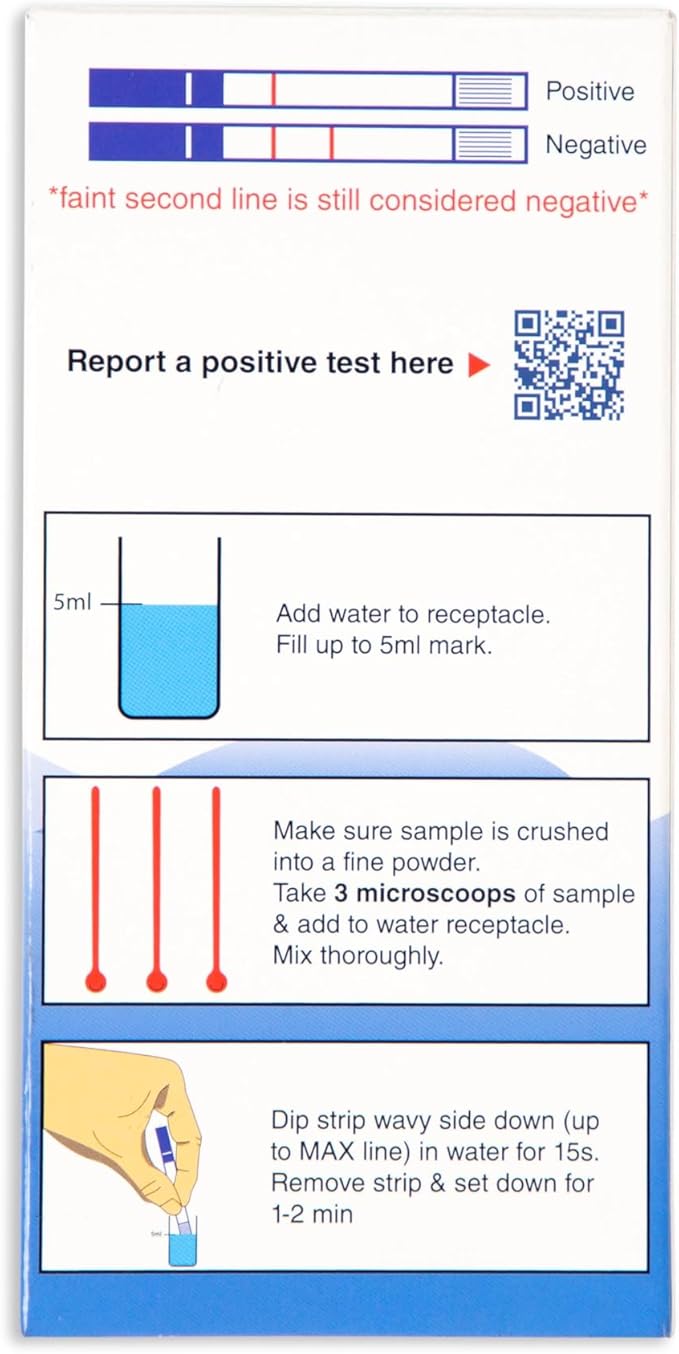 WiseBatch Fentanyl Test Strip + MicroScoop and Instructions - Box of Five (5) + Testing Recepticle - #1 Most Trusted Fentanyl Test Strips - ±99% Accurate - Results in <2 Mins - Prevent Overdoses