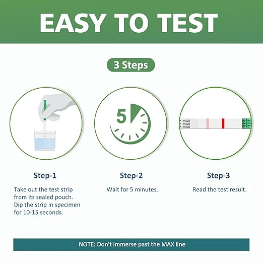 [10 Pack] Fentanyl Test Strips - Rapid Safety Test by Carethetic