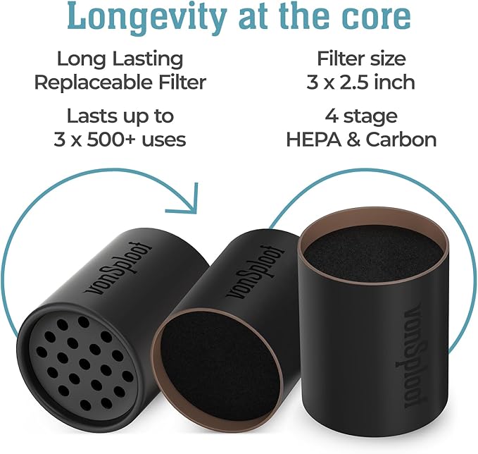 Personal Air Filter To Trap Smoke & Odor - Easy To Use & Long Lasting Replacement Smoke Filter up to 500+ uses I Eliminate Smell For Your Buddy and You with Smoke Catcher I Sploof Vaporizer