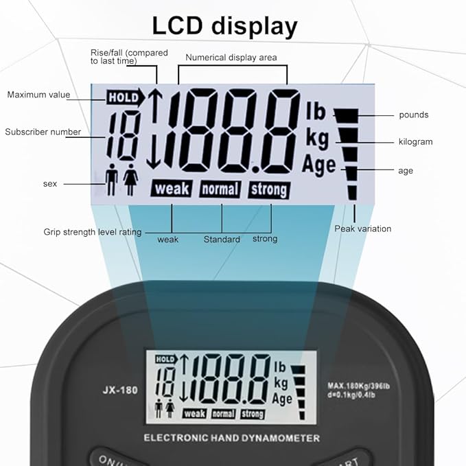 Grip Strength Trainer 396lbs/180kg,Digital Grip Strength Tester with LCD Display,Hand Dynamometer Grip Strength Trainer,Electronic Hand Grip Strength Tester,for Home School Use