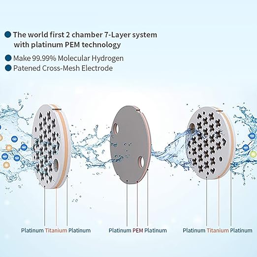 Premium Hydrogen Water Bottle Generator - Up to 4500ppb High-PPB SPE PEM Tech with Inhaler & Breathing Tube, 3-in-1 Portable Ionizer for Travel & Home, BPA-Free, Test Kit Included