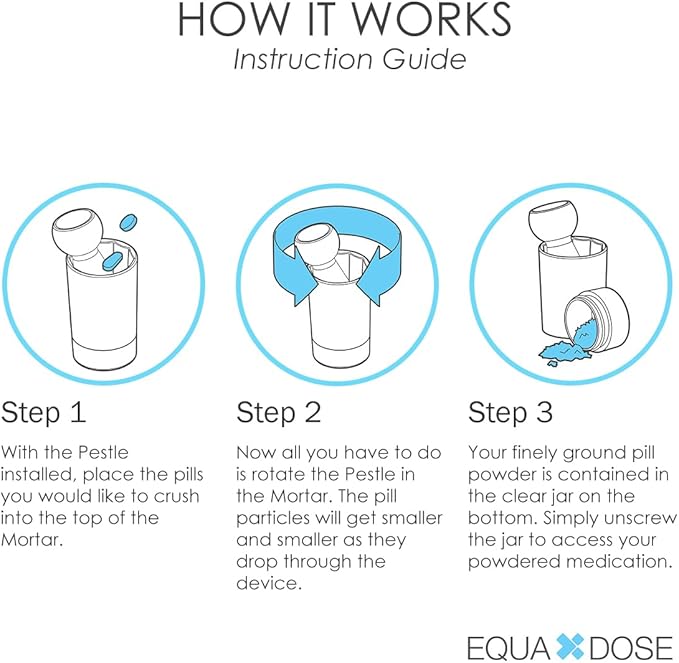 EQUADOSE Pill Crusher for Adults, Seniors & Pets, Pug Tablet Grinder Pulverizer for Feeding Tubes, Pet Meds, Easy Swallowing, Fine Powder Crusher for Medications, Travel-Friendly and Easy to Use