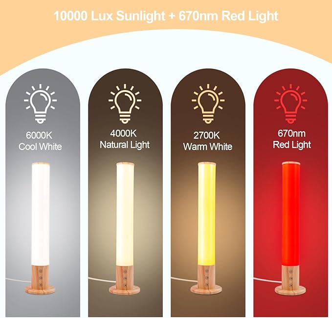 Light Therapy Lamp - 10000 Lux Full Spectrum Sun Lamp, 3 Color Temperatures & 670nm Red Light, Touch/Remote Control, Stepless Dimming, USB Charging, GlowPillar Sunlight Lamp for Home Office