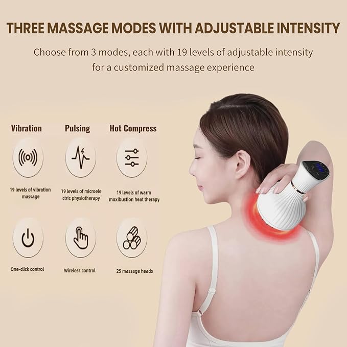 Intelligent 4-in-1 Lymphatic Drainage Massager & Anti Cellulite Massage Tool, Body Sculpting Machine Helps Reduce Stretch Marks & Cellulite, Ideal Pain Relief Devices for Legs, Arms, Belly