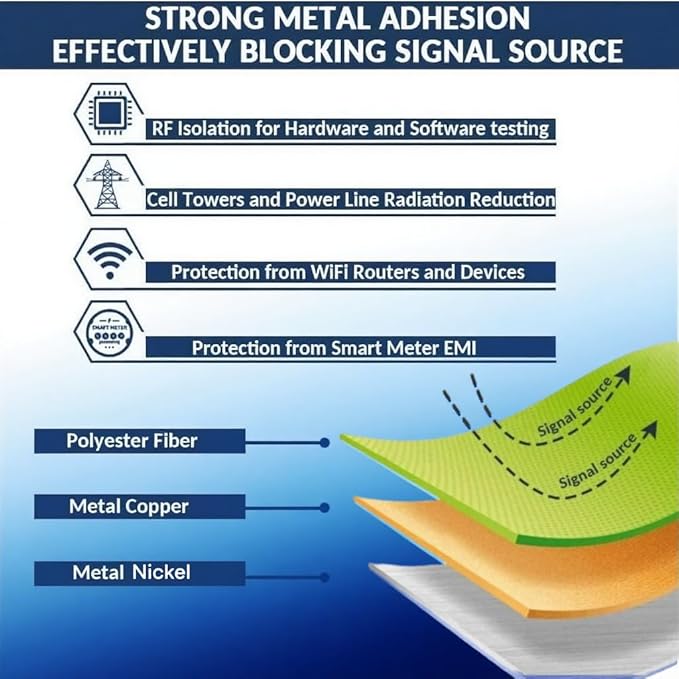 Amradield Soft Conductive Copper Nickel Plated Electricity Magnetic RF Shielding Fabric for Smart Meters 78"x43" inch