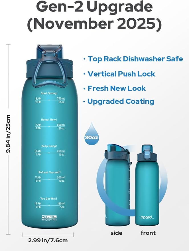 Opard 30oz/32oz Sports Water Bottle with Leak Proof Flip Top Lid BPA Free Tritan Reusable Plastic for Gym and Outdoor, Travel Water Bottle