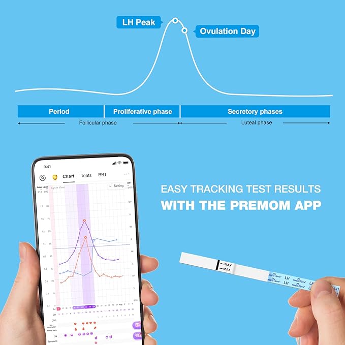 Easy@Home Ovulation & Pregnancy Test Strips Kit: 25 Ovulation Tests 10 Pregnancy Tests & 35 Large Urine Cups - Powered by Premom Ovulation APP | 25LH + 10HCG + 35 Urine Cups