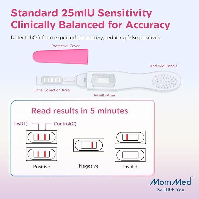 MomMed Pregnancy Test, 5 HCG Home Pregnancy Midstream Test, Accurately Detect Early Pregnancy, High Sensitivity Result for Women Home Testing
