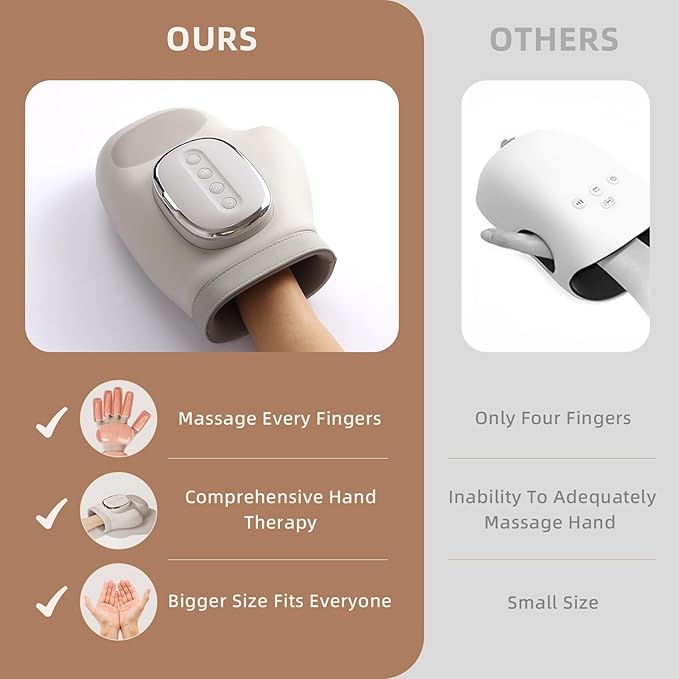 Cordless Hand Massager with Heat and Compression for Arthritis Carpal Tunnel, 3 Massage Modes 3 Heating Levels 5 Intensities Hand Massage Helps Soothe Hand Fatigue, Gift for Women Men