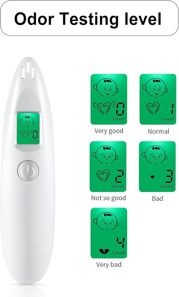 Bad Breath Detector, Oral Odor Breath Tester, Professional Breath Bad Odor Detector, Portable Bad Breath Checker, Easy Personal Oral Cavity Testing