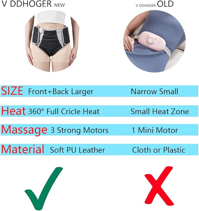 Buttock Lower Abdomen Belly Hip Heating Pad Massage Brace Period Heating Pad Massager Electric Back Abdomen or Belly Massage Pad Menstrual Buttock Belly Pain Relief, Shape Shorts ab Machine