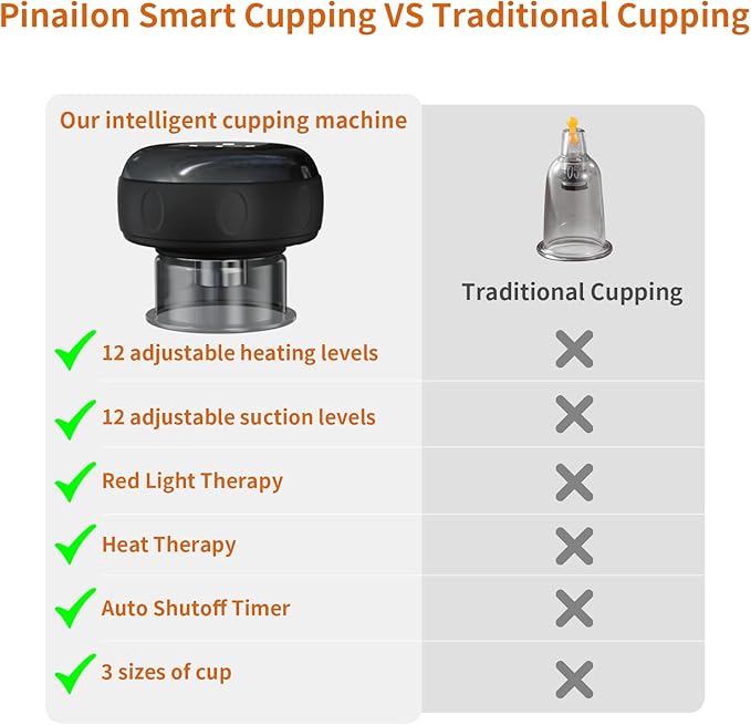 5-in-1 Smart Dynamic Cupping Therapy Massager Set, 12 Levels Heat & Suction Cupping Kit for Massage Therapy With Red Light Therapy for Targeted Pain Relief, Knots, Aches, Muscle Soreness(Black)