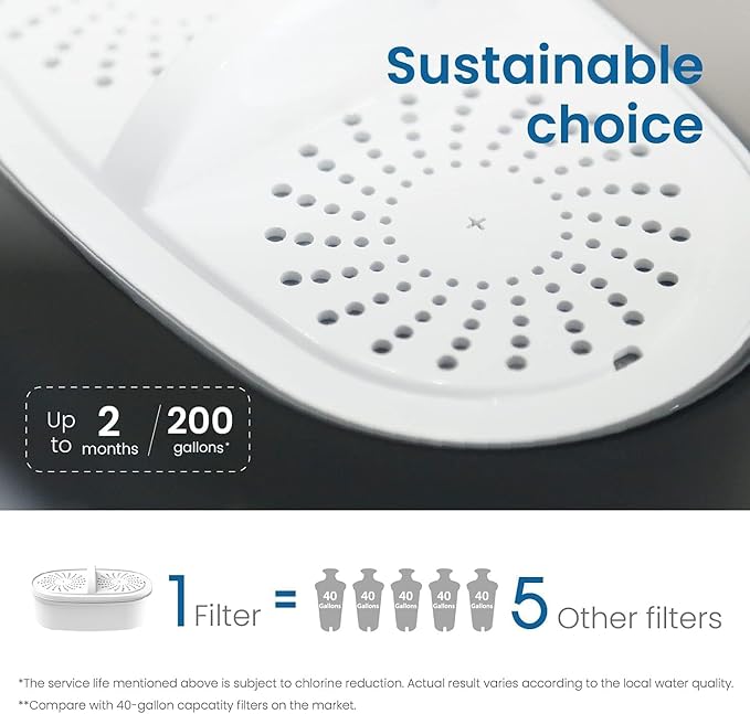 [Original] Waterdrop WD-PF-01A Plus NSF Certified Replacement Filters for All Waterdrop Pitcher Filtration System, Reduces Lead, PFAS, PFOA/PFOS, Chlorine, Last Up to 3 Months or 200 Gallons, 1 Pack